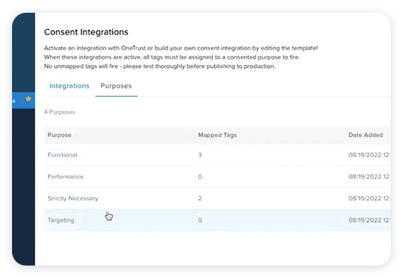 Consent Integrations