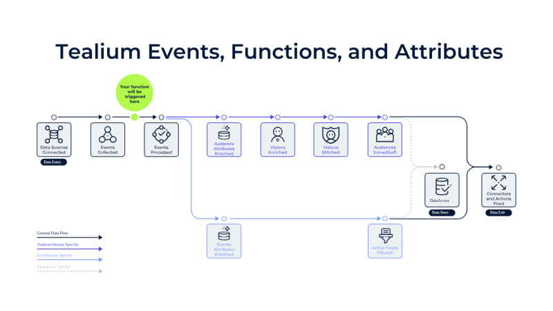 Featured Image 1200 X 630 2 800x450